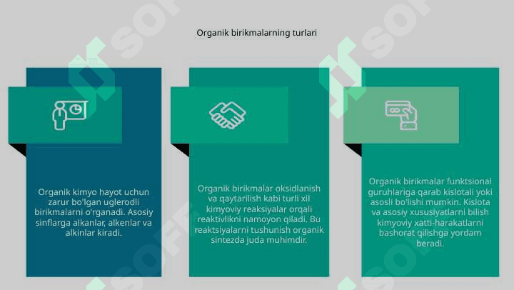 Organik kimyo asoslari . Organik birikmalarning asosiy sinflari.Organik birikmalarning reaktsion qobiliyati oksidlanishi va qaytarilishi .Kislotali va asosli xossalari 5