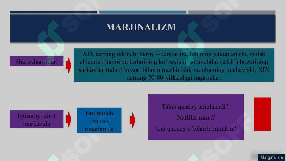 Marjinalizm va uning yo‘nalishlari 3