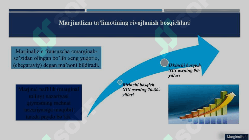 Marjinalizm va uning yo‘nalishlari 4
