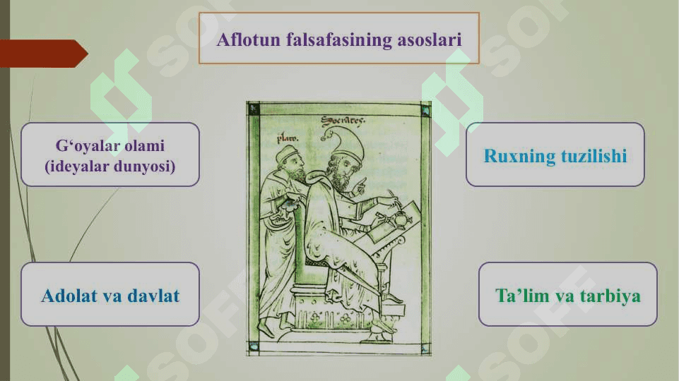 Aflotunning g’oyalar to’g’risida taqdimot tayyorlash. 3
