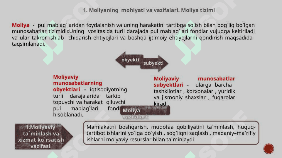 Moliyaviy tizim. Davlat byudjeti va fiskal siyosat. 7
