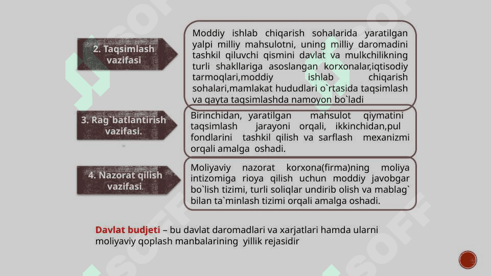 Moliyaviy tizim. Davlat byudjeti va fiskal siyosat. 8