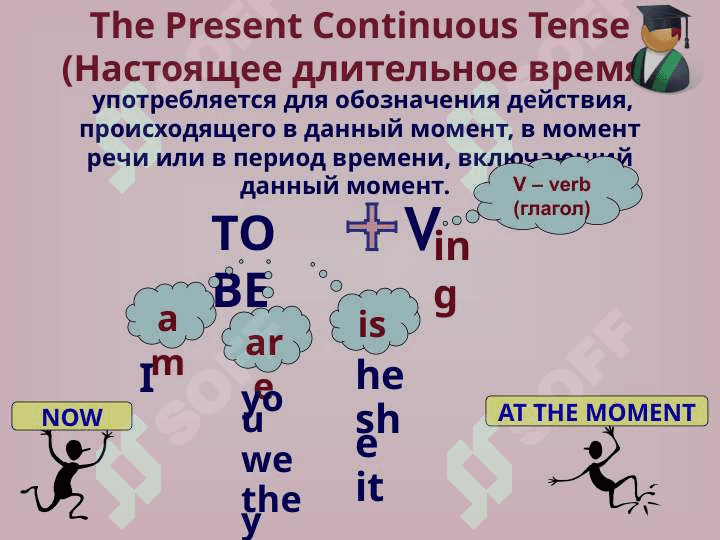 The fundamentals of English grammar 2