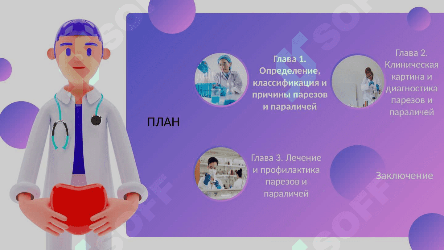 Парезы и параличы 2