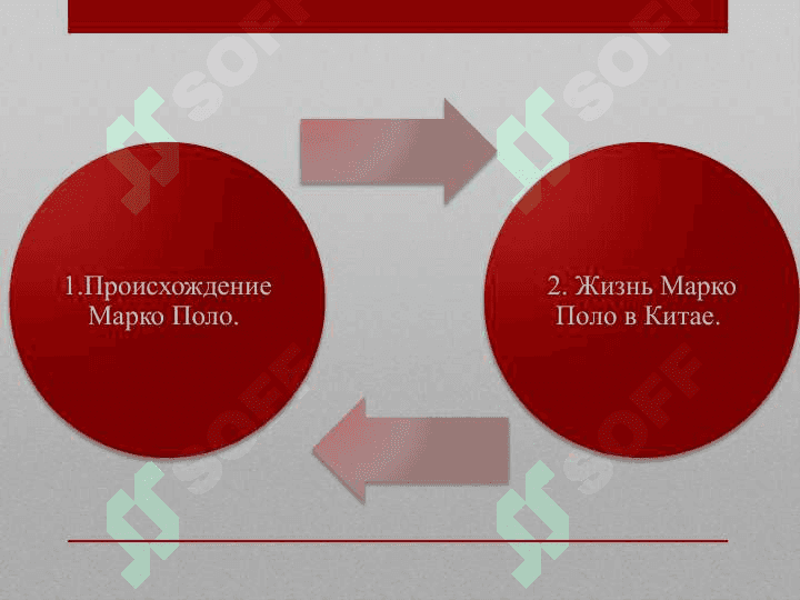 Марко поло 2