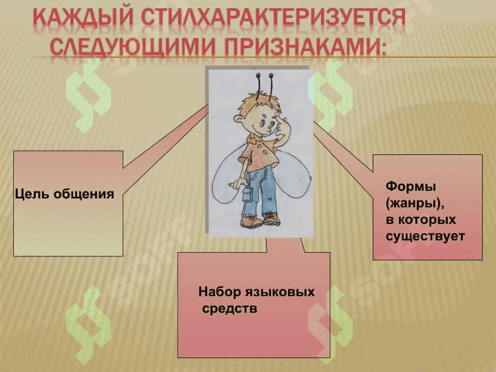 Художественный стиль речи 6