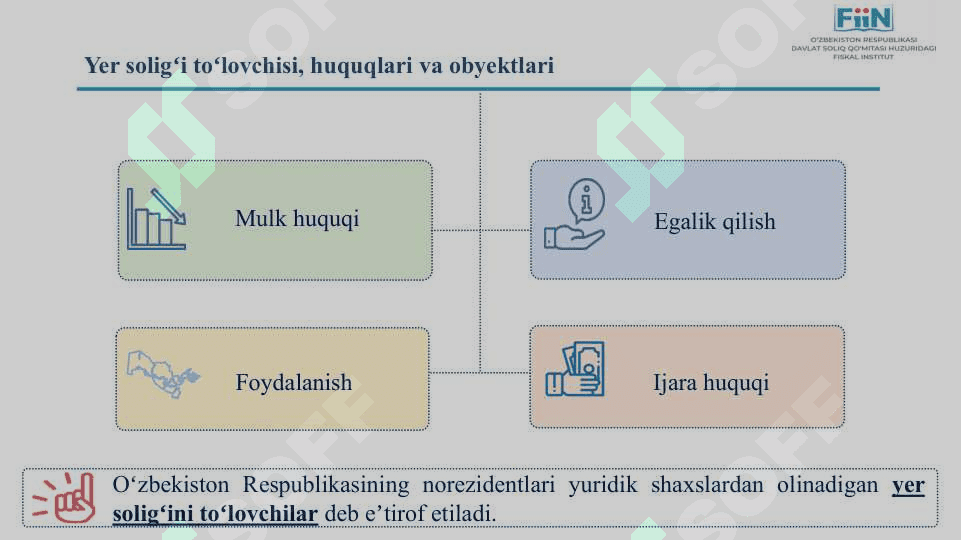 Mol-mulk soligʼi,Yuridik va Jismoniy shaxslar yer soligʻi maʼmuriyatchiligi 5