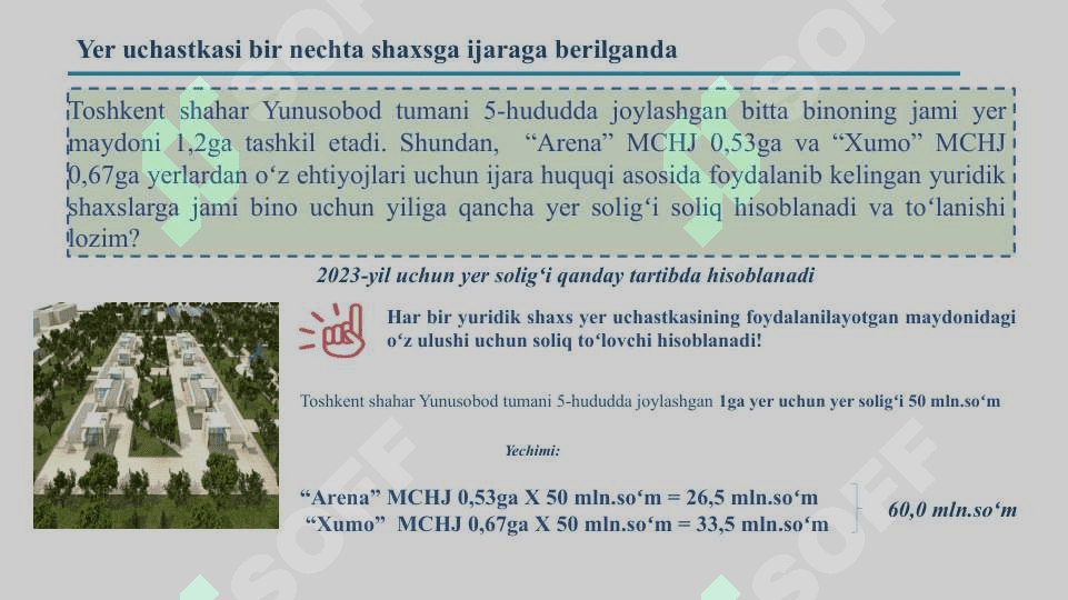 Mol-mulk soligʼi,Yuridik va Jismoniy shaxslar yer soligʻi maʼmuriyatchiligi 6