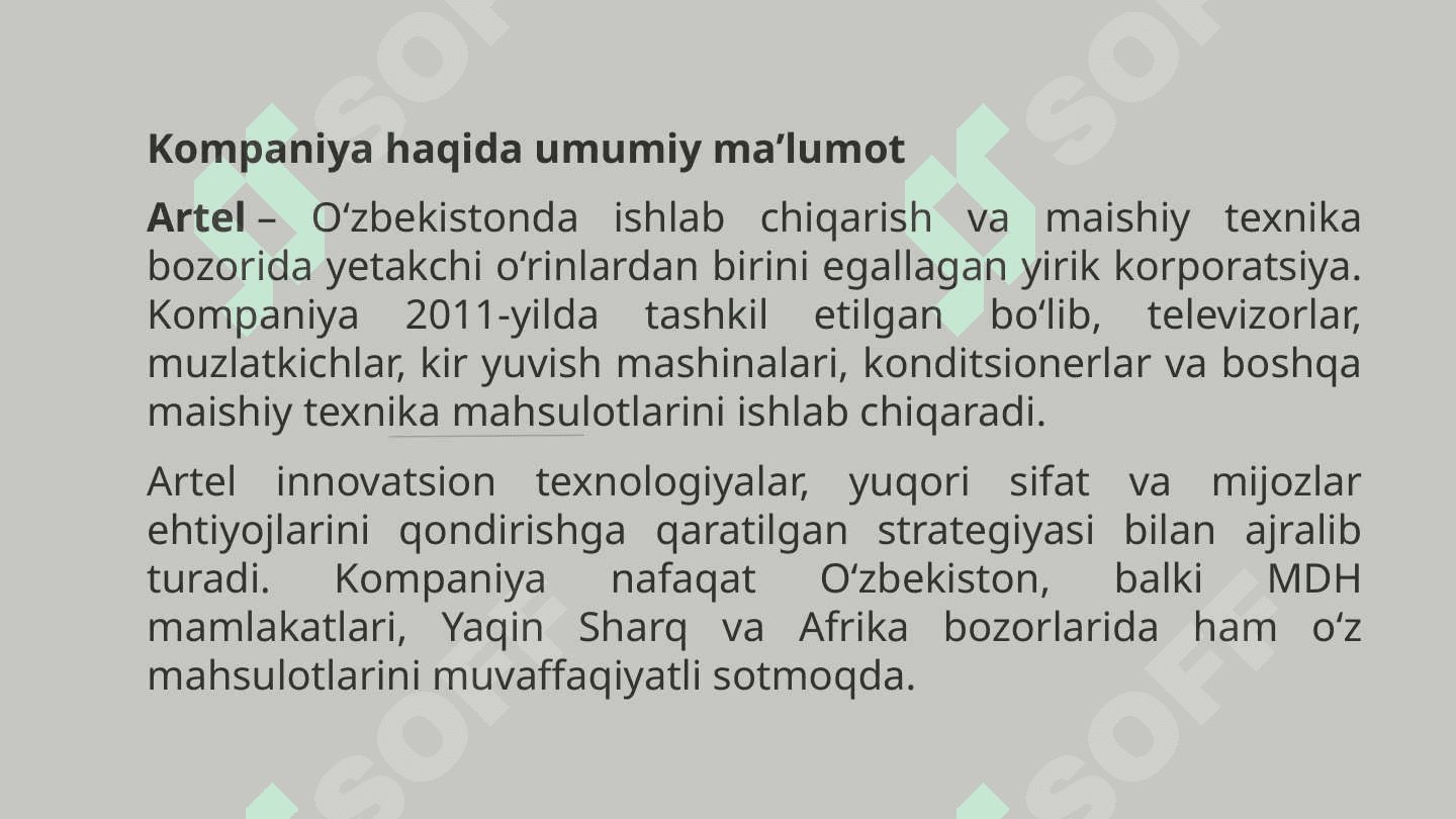 “ARTEL KOMPANIYASINING HR TAHLILI 3