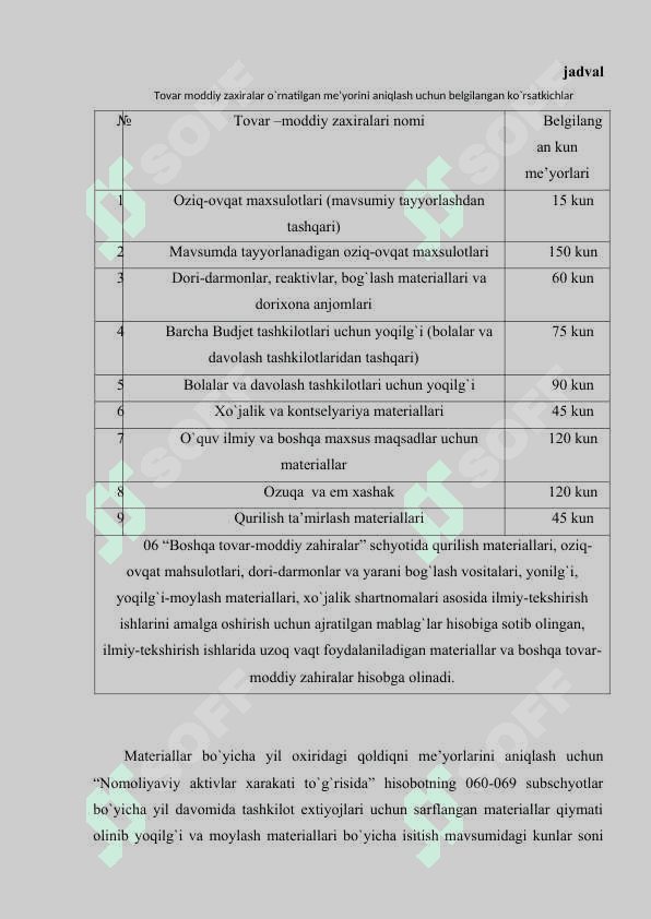 Budjet tashkilotlarida tovar moddiy‒zaxiralar hisobini tashkil etish 6