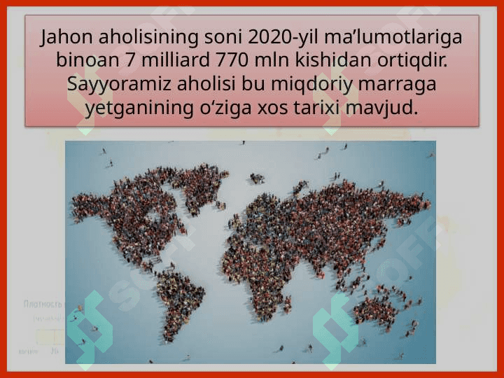 Dunyo aholisining soni, o'sishi va joylashishi 5