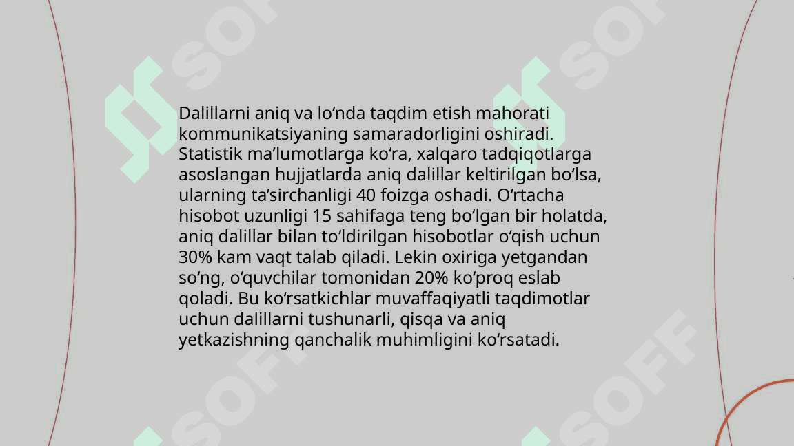 Ilmiy matnda dalillar, obyektlar, jarayonlar va xulosalarning berilishi. Ilmiy tadqiqot matnini yaratish. Mavzuni tanlash. Iqtibos keltirish. Parafraza. 4