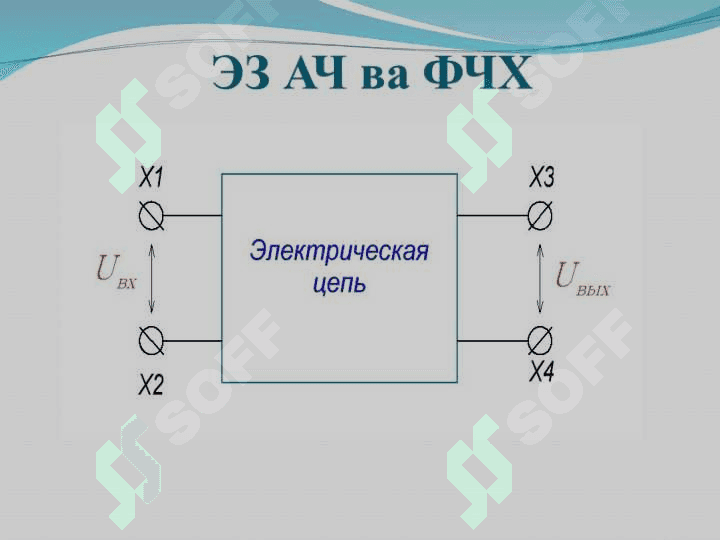 R, L, C занжирларининг АЧХ ва ФЧХ ҳисоблаш 5