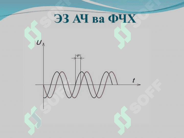 R, L, C занжирларининг АЧХ ва ФЧХ ҳисоблаш 8