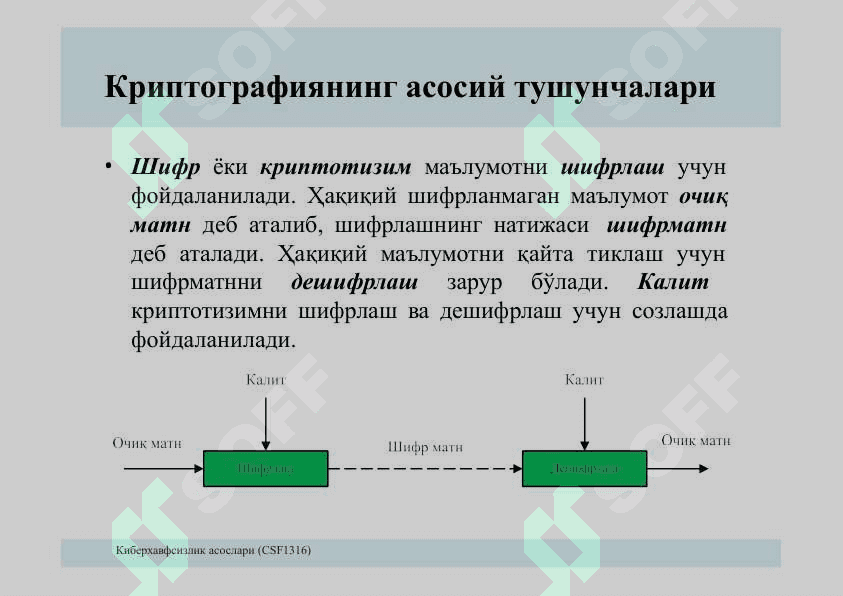 Криптографиянинг  асосий тушунчалари ва тарихи 3