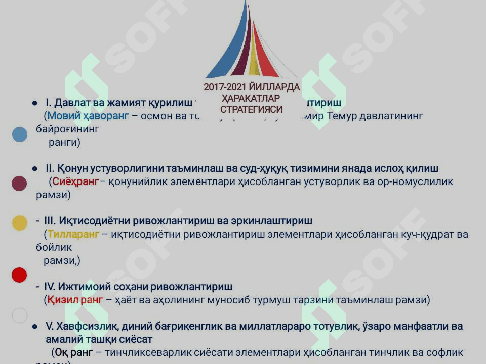 2017-2021-yillarga mo‘ljallangan Harakatlar Strategiyasi 2