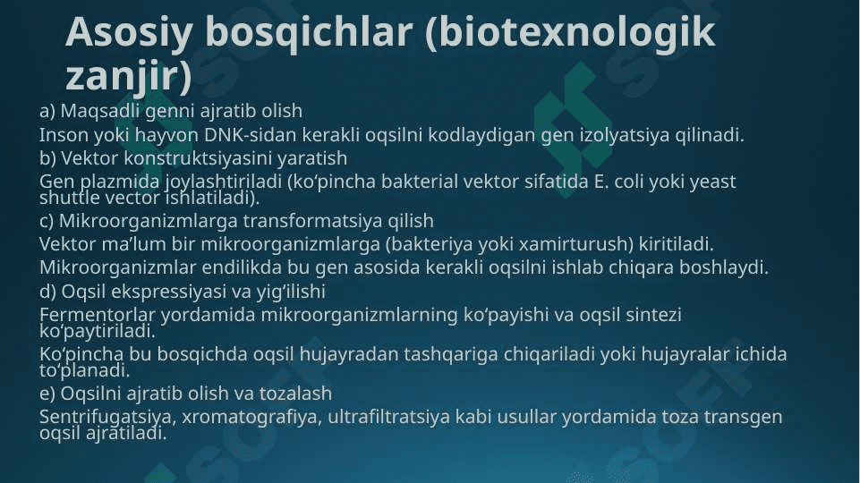Mikroorganizmlar yordamida transgen oqsillar olish texnologiyasi 4
