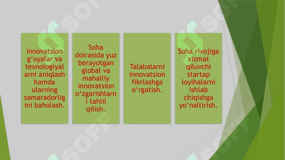 Sohaning innovatsion yangiliklari 4