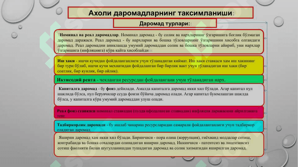 Mеhnаt bоzоrı  va kоrхоnаlаrdа mеhnаt rеsurslаrıdаn fоydаlаnısh, Ijtımoıy faravonlık nazarıyası va tashqı samara, Ijtımoıy ne’mat va assımmetrık axborot. 8
