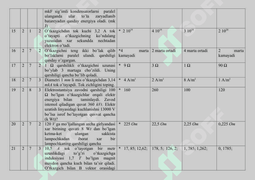 Fizika fanidan test 3