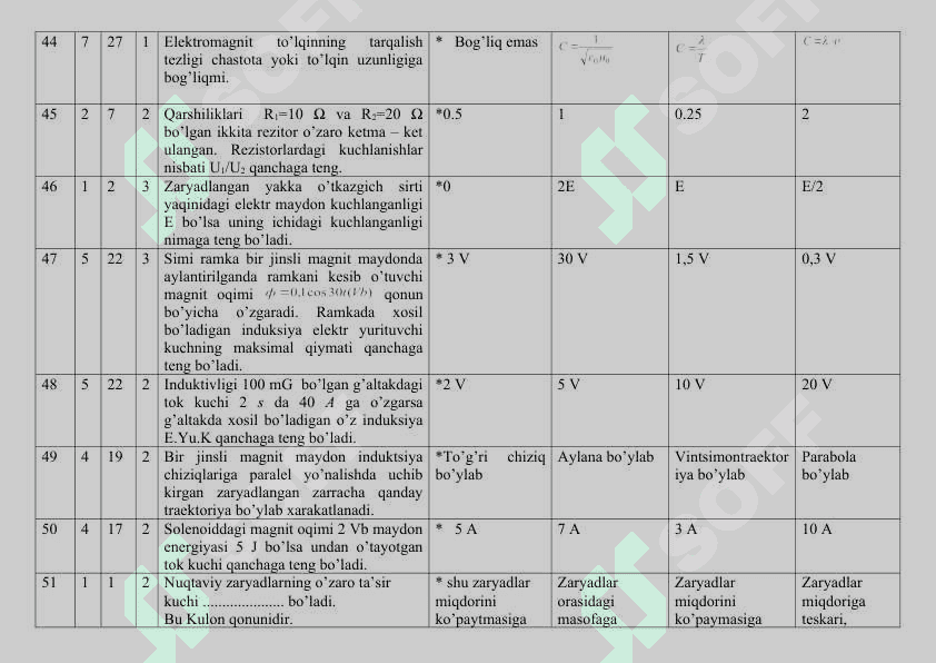 Fizika fanidan test 7