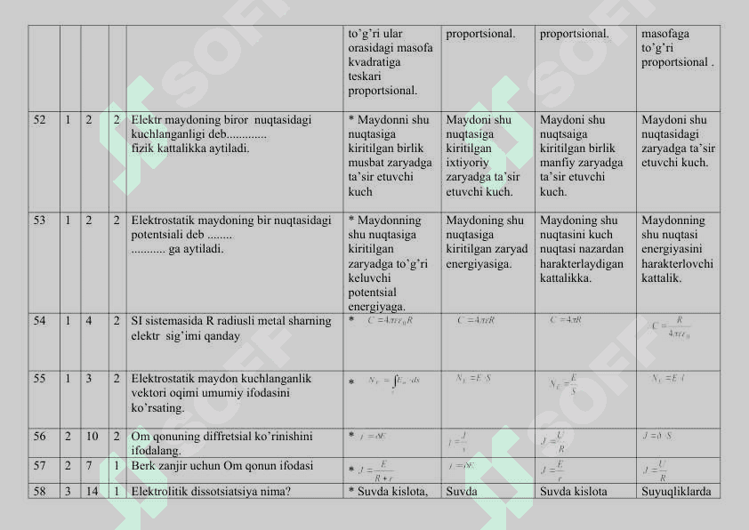 Fizika fanidan test 8