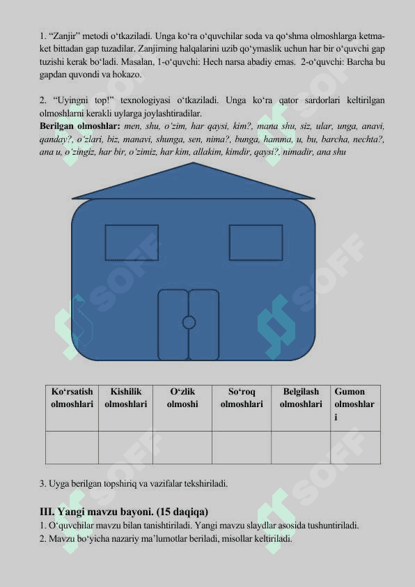 Juft va takroriy olmoshlar. Ularning imlosi 7-“ ”sinfida o‘tadigan bir soatlik  ochiq dars     ishlanmasi 4