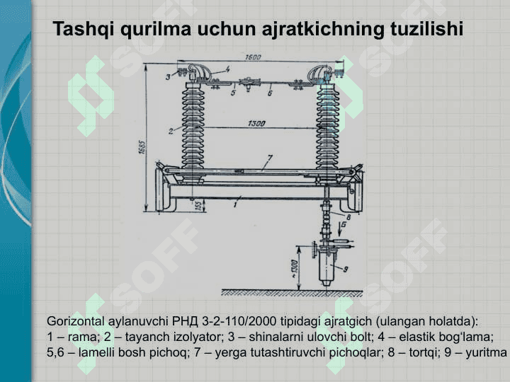 Uzgichlar, ajratkichlar, bo‘lgichlar 6
