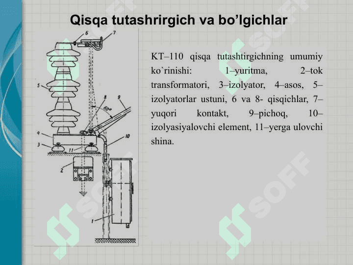 Uzgichlar, ajratkichlar, bo‘lgichlar 8