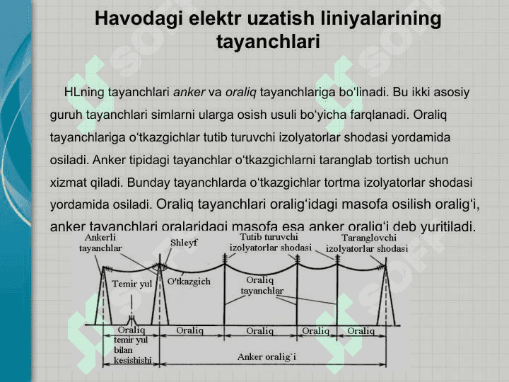 Havodagi elektr uzatish liniyalari 4