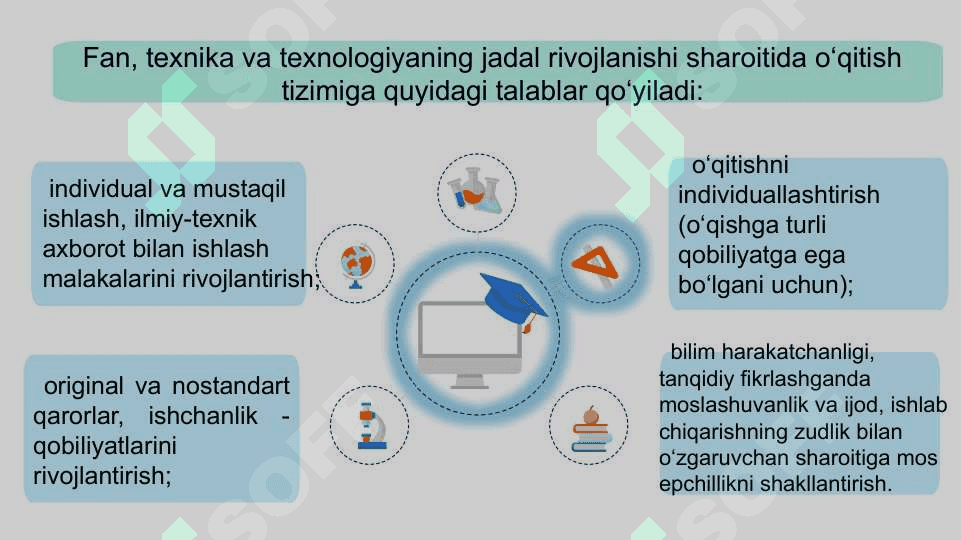 Zamonaviy pedagogik texnologiyalar va ularni  ta’lim-tarbiya jarayoniga tatbiq etish 3