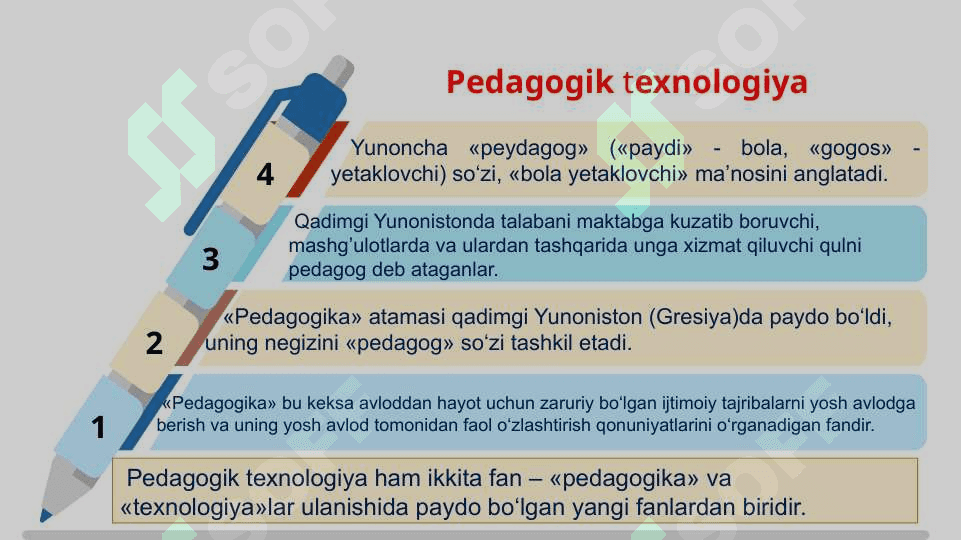 Zamonaviy pedagogik texnologiyalar va ularni  ta’lim-tarbiya jarayoniga tatbiq etish 4