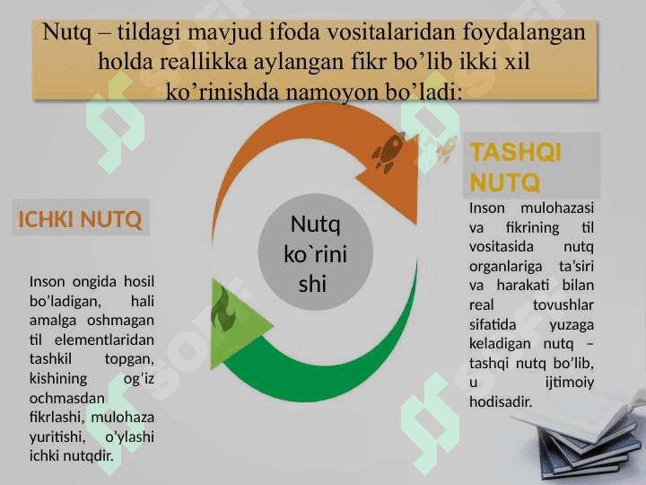 Nutq texnikasi va madaniyati 4