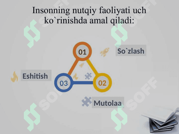 Nutq texnikasi va madaniyati 5