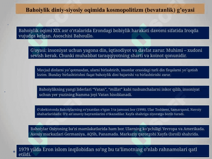 Zamonaviy diniy harakatlar va sektalar. 8