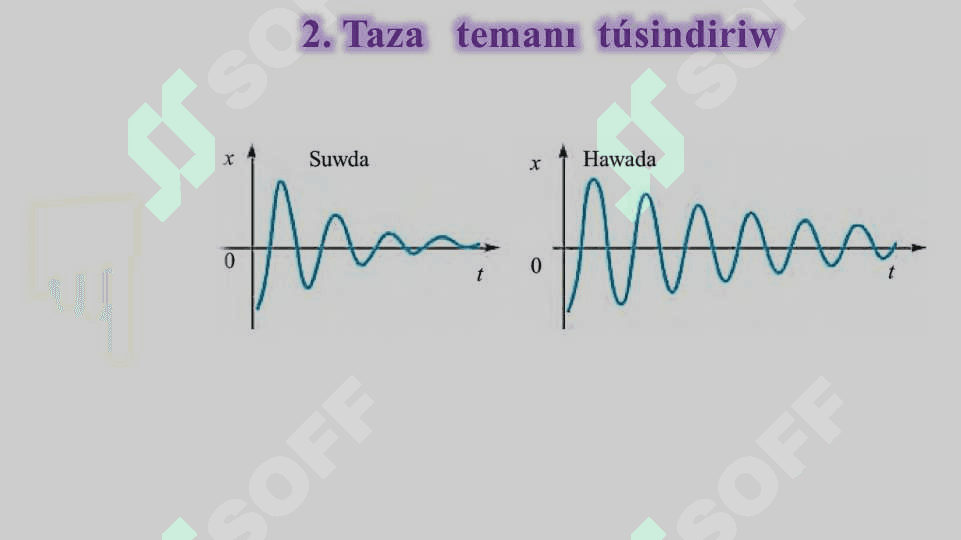 Májbúriy terbelisler. Texnikada rezonans 4