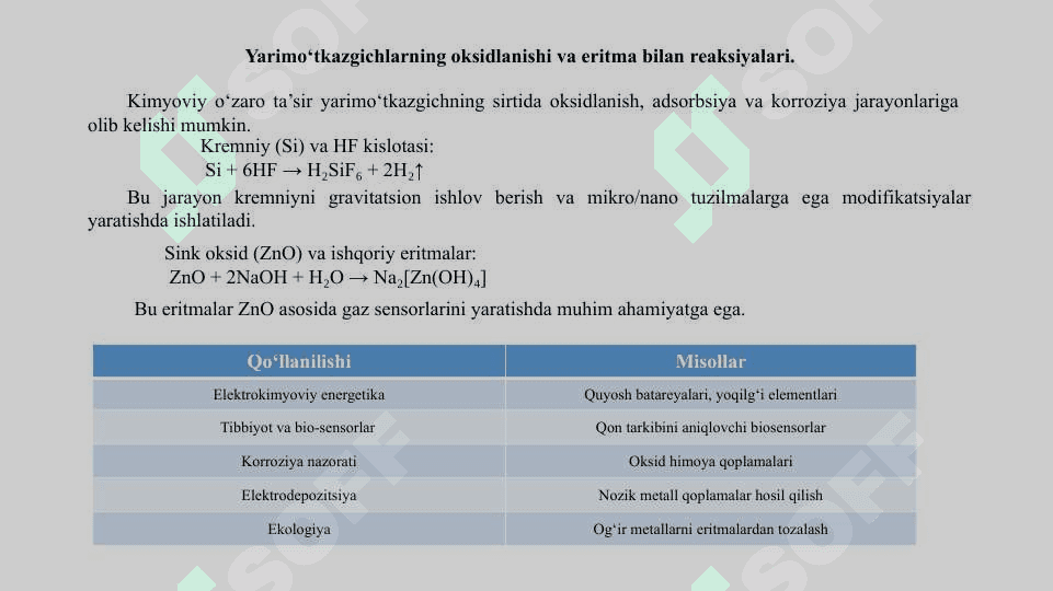 Yarimo‘tkazgichlarning eritma bilan ta’sirlashuvi. 4
