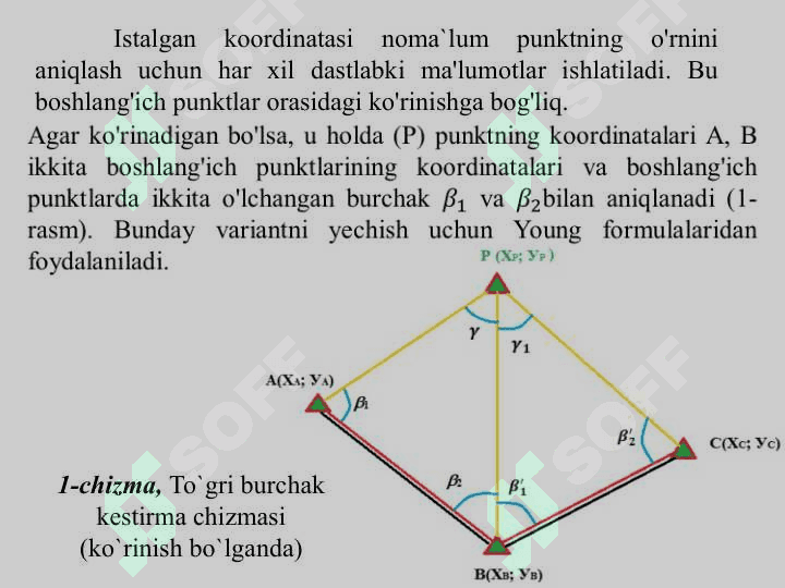 Geodezik kesishtirmalar. Teskari va chiziqli kesishtirmalar 6