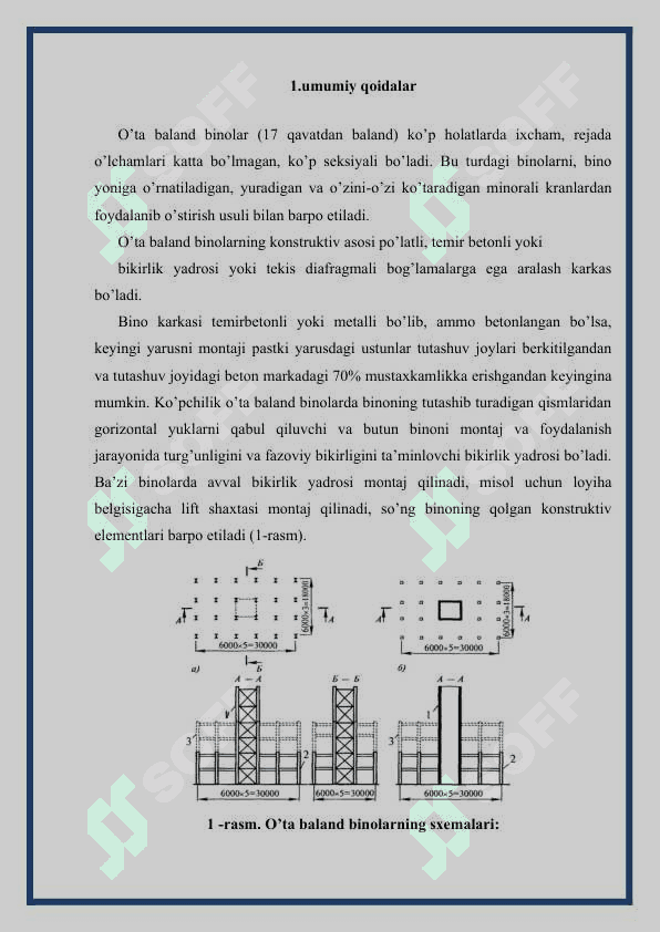 O’TA BALAND BINOLARNI BARPO ETISH 3