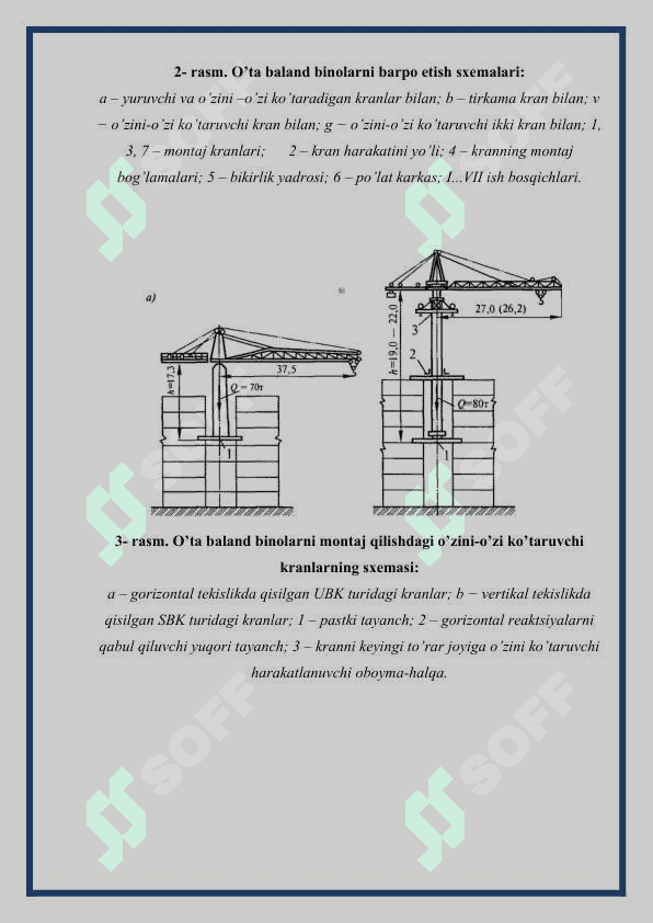 O’TA BALAND BINOLARNI BARPO ETISH 7