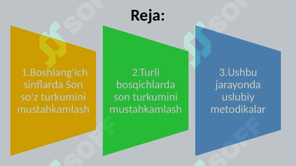Boshlang'ich sinflarda Son so'z turkumini mustahkamlash 13.pptx 2