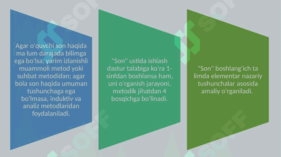 Boshlang'ich sinflarda Son so'z turkumini mustahkamlash 13.pptx 4