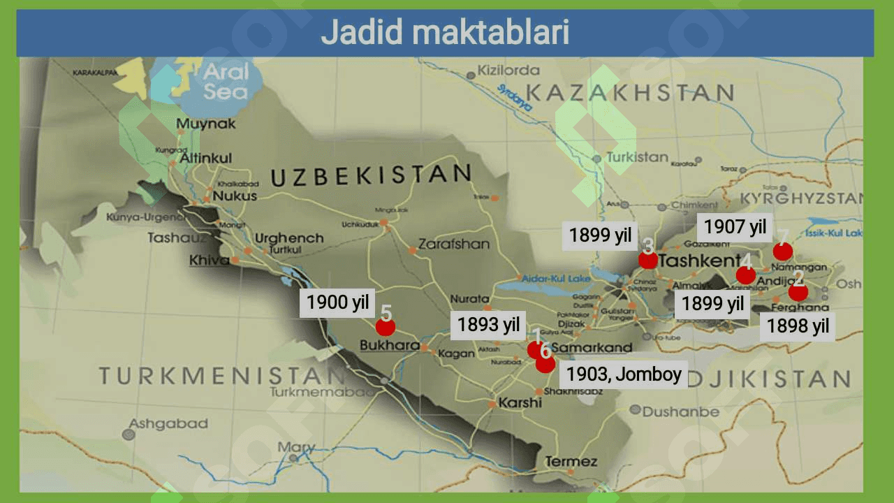 Jadidchilik harakatining vujudga kelishi. 6