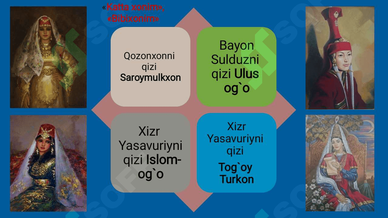 Amir Temur markazlashgan davlat asoschisi. 8