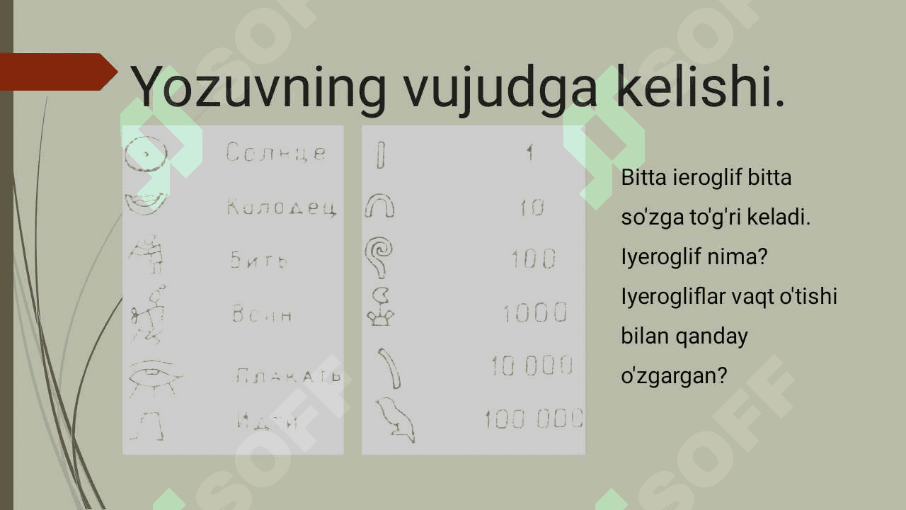 Qadimgi Misrda fanning rivojlanishi 3