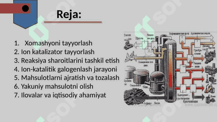 Neft fraksiyasidan ajratib olingan olefinlarni ion-katalitik galogenlash 2