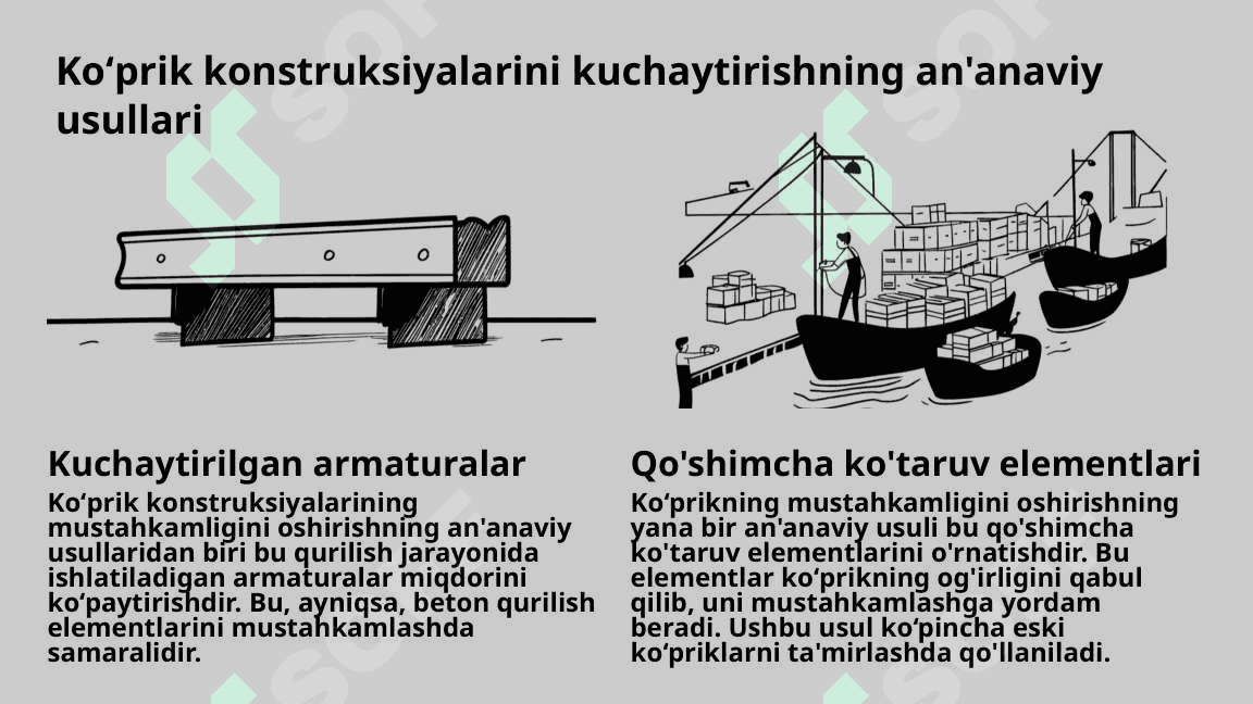 Ko'prik Konstruksiyalarini Kuchaytirishning Zamonaviy Metodlari 5