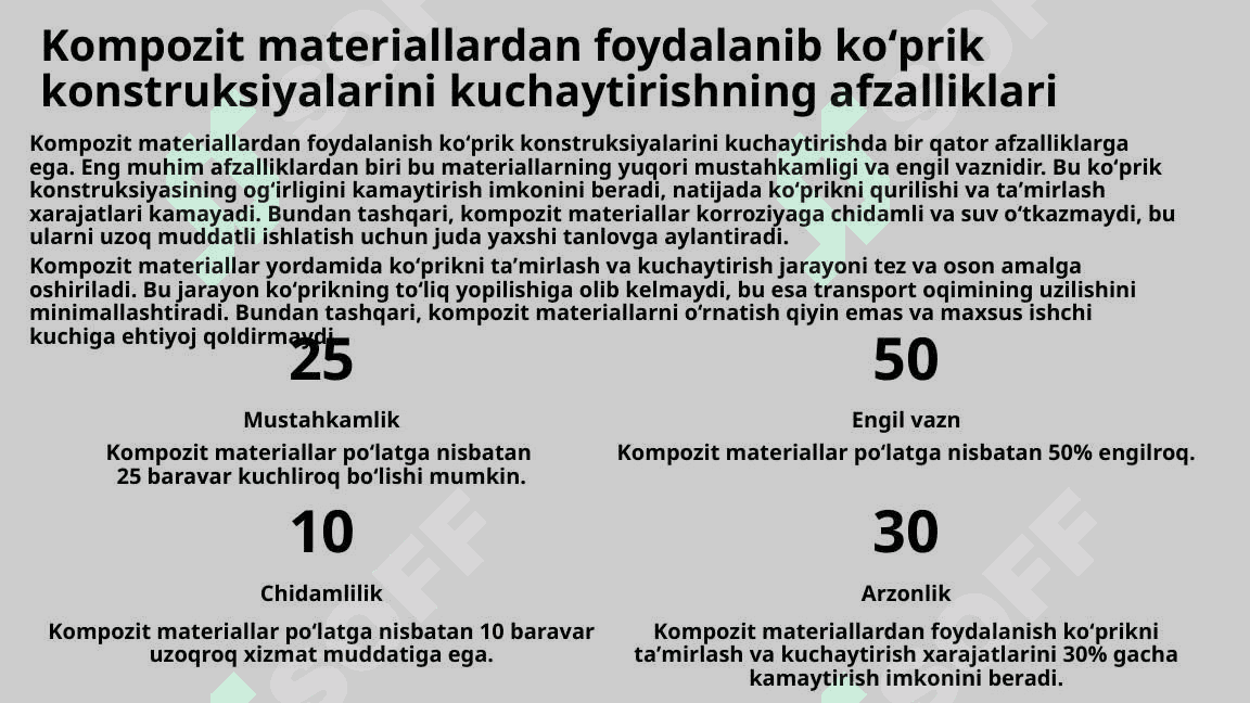Ko'prik Konstruksiyalarini Kuchaytirishning Zamonaviy Metodlari 8