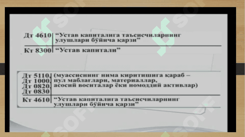 Xususiy kapital, fondlar hisobi tahlili 8