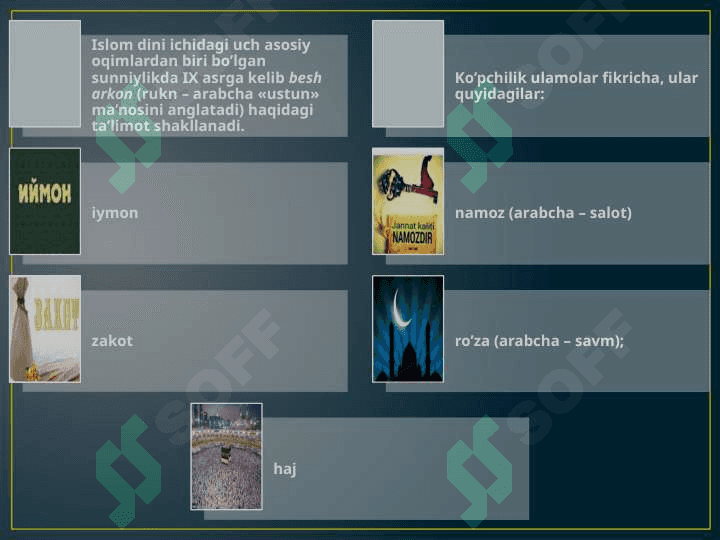 ISLOM TA`LIMOTI ASOSLARI 3